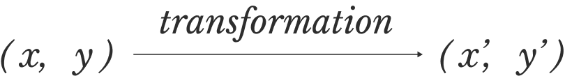 transform point (x, y) to (x’, y’)